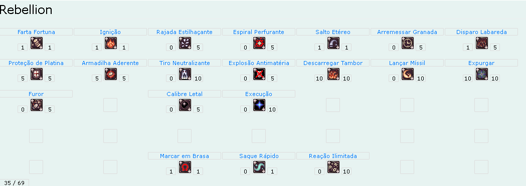 Skills de Insurgente